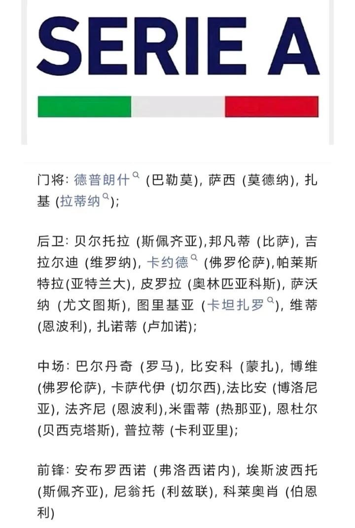 🇮🇹意大利足球
通过这届U21的选拔，就知道意大利外援势头又起来了，上届U2