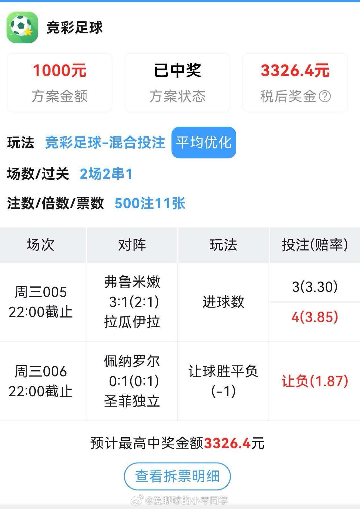 👏👏👏👏话不多说跟上！ 