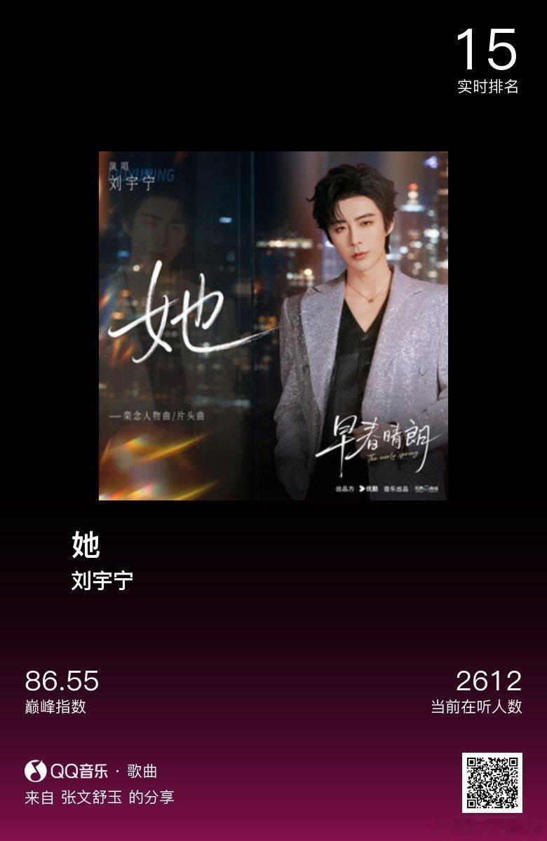 分享音乐卡片  刘宇宁早春晴朗片头曲摩登兄弟[超话] ​​​