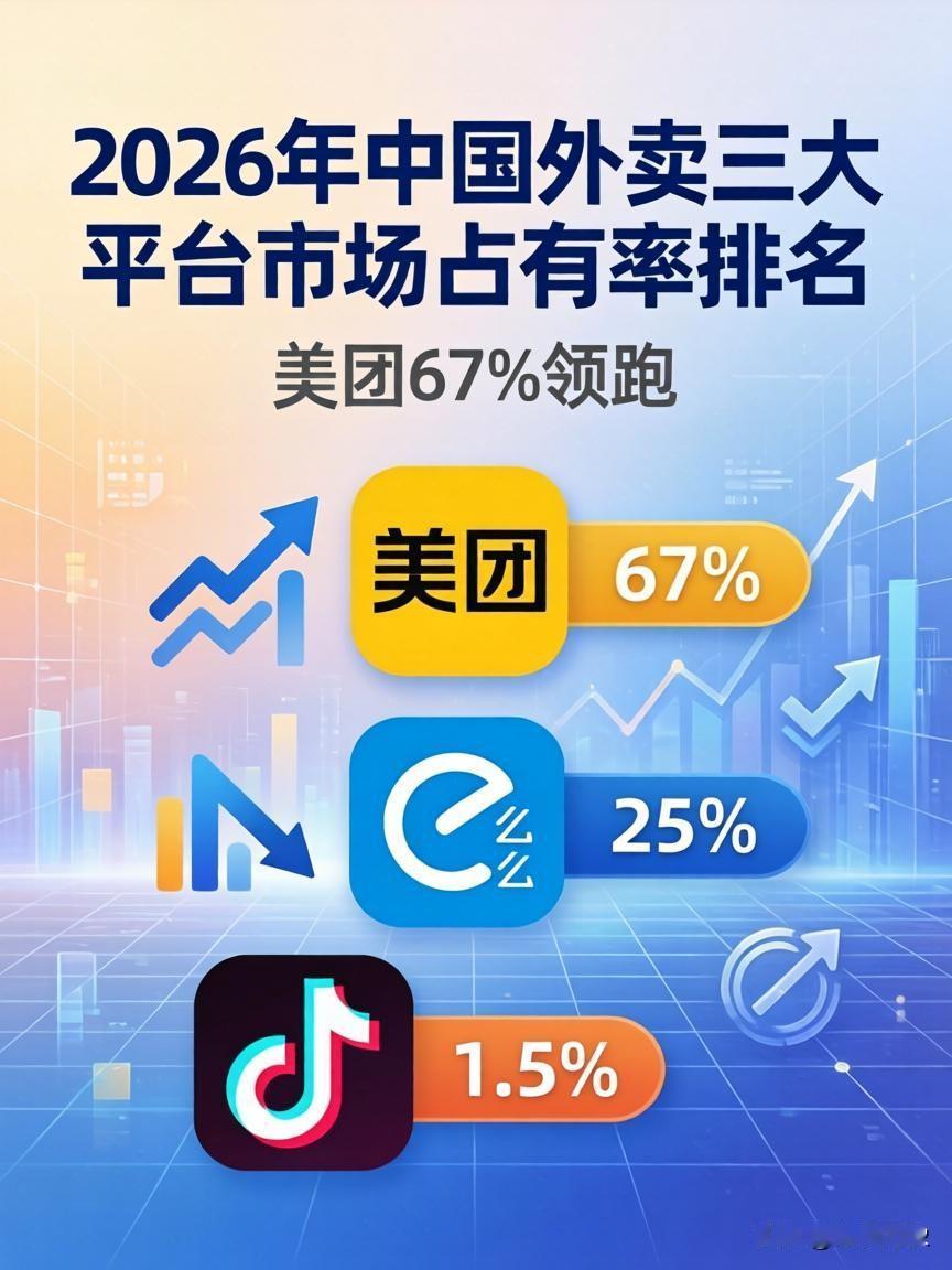 其次呀，商家也需要更多平台来曝光自己。以前一家店只能靠线下客流，现在多一个外卖平