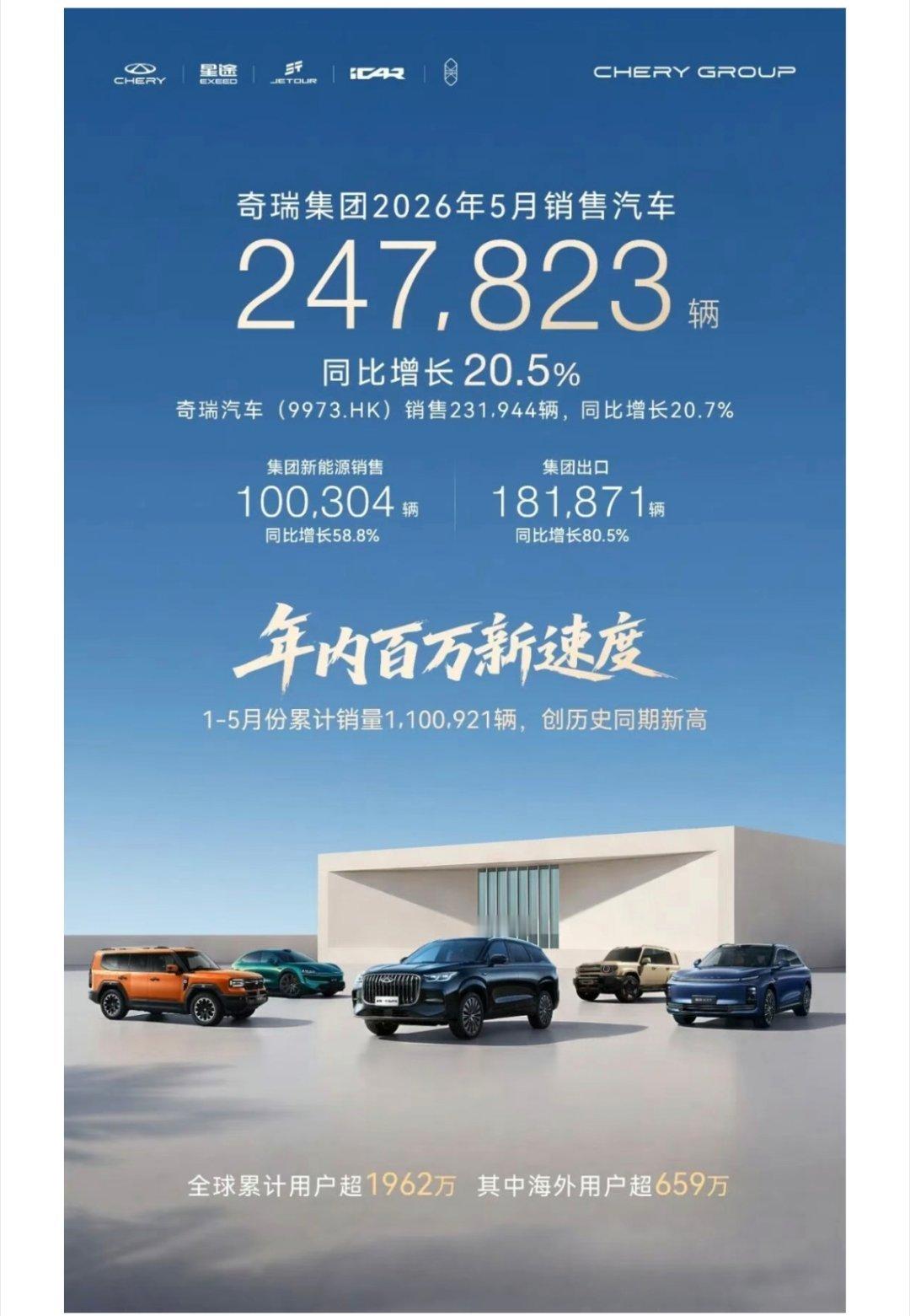 奇瑞这销量也是可以了