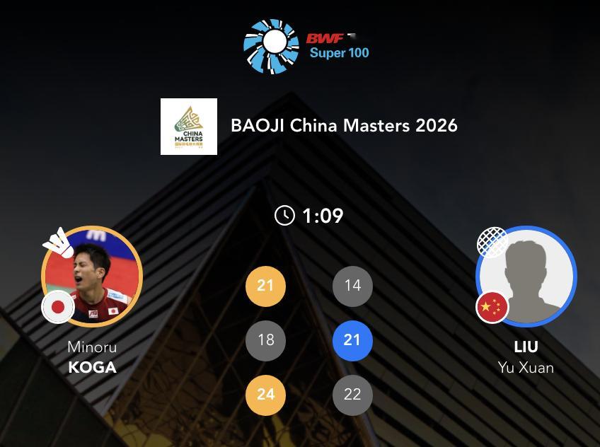 刘宇轩🇨🇳 14-21、21-18、22-24 🇯🇵古贺穗2026年中国