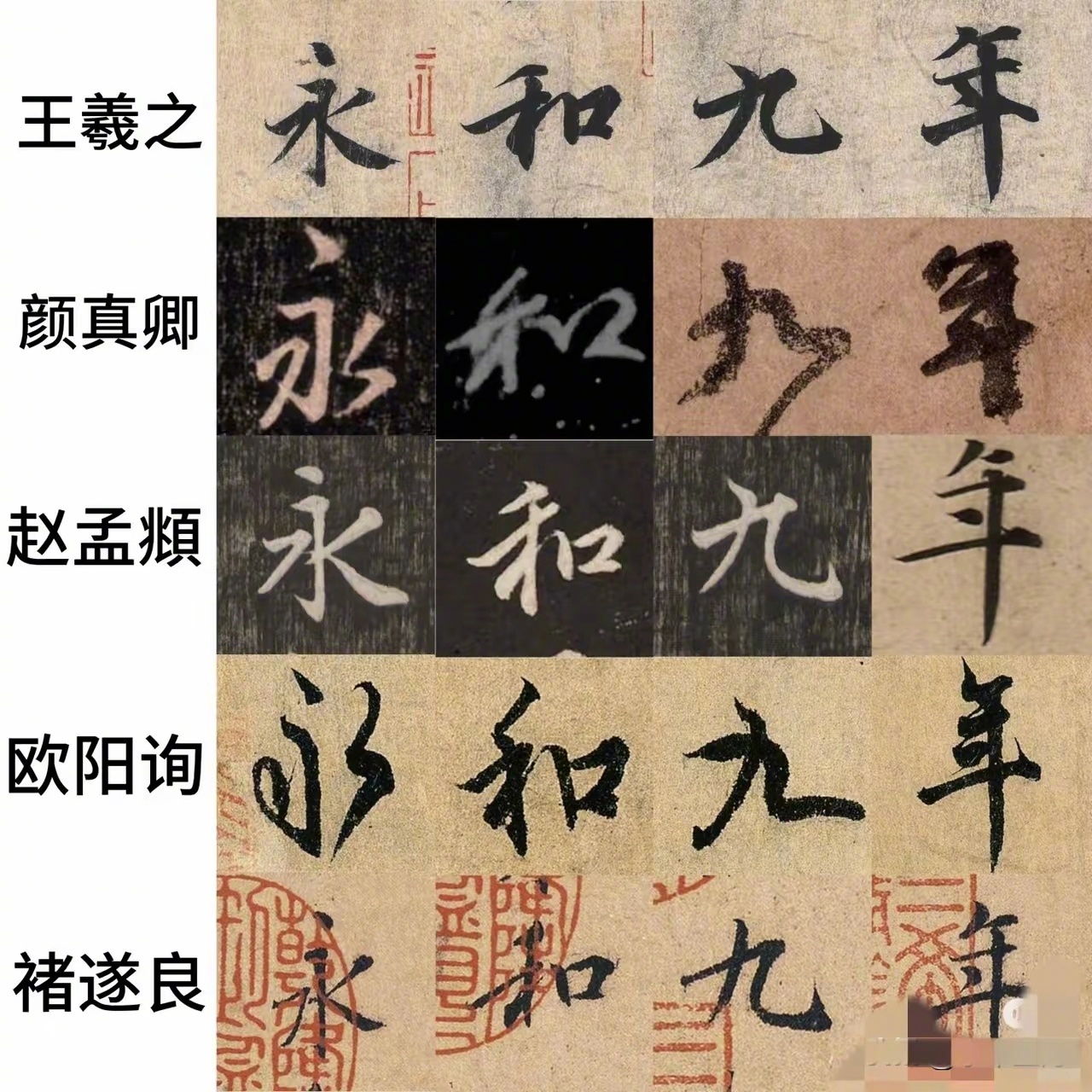 这五个“大家”，谁的字写的最有韵味？ ​​​