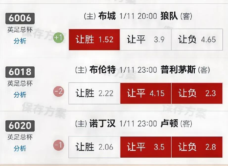 足总杯：英超球队表示：兴趣不大。