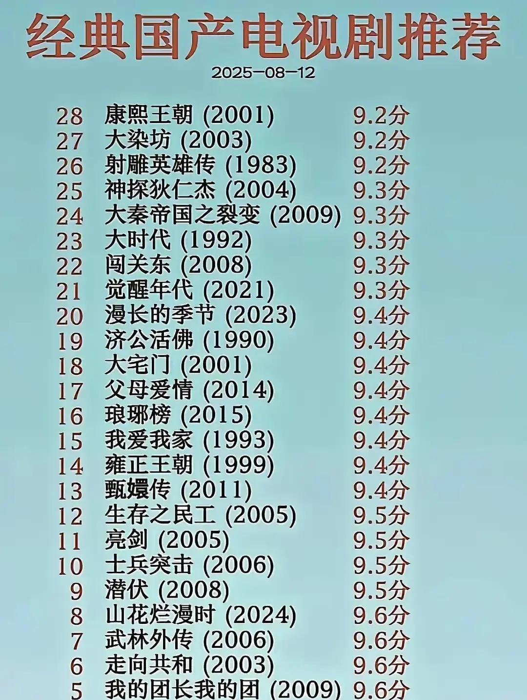 2023年的电视，遥控器在你手里，控制权却在20年前。
你手指在各大平台滚动屏幕