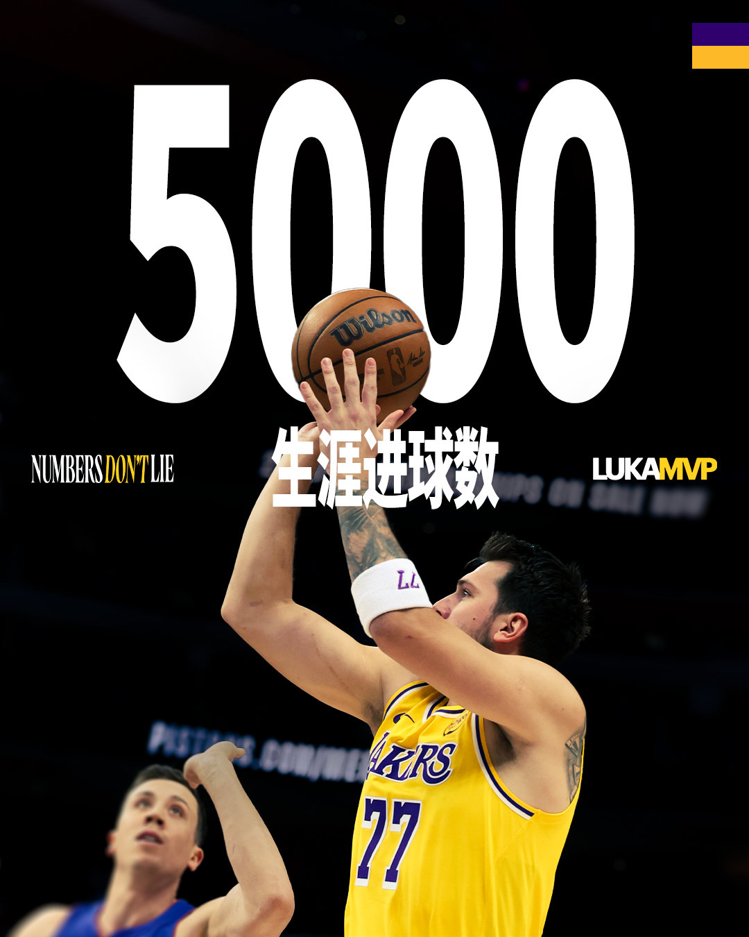 生涯5000记进球✅相信这只是一切的开始💪湖人vs活塞 湖人国度