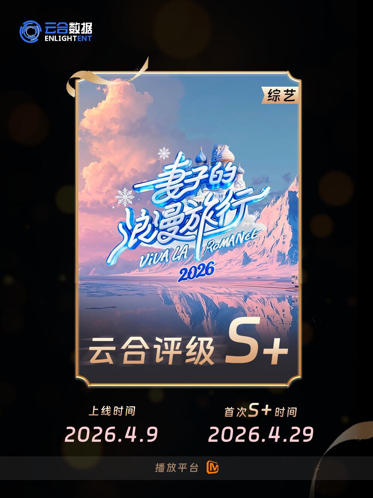 妻子的浪漫旅行云合市占率破12.5%评级S+，超越同天更新的大侦探，情感观察真人