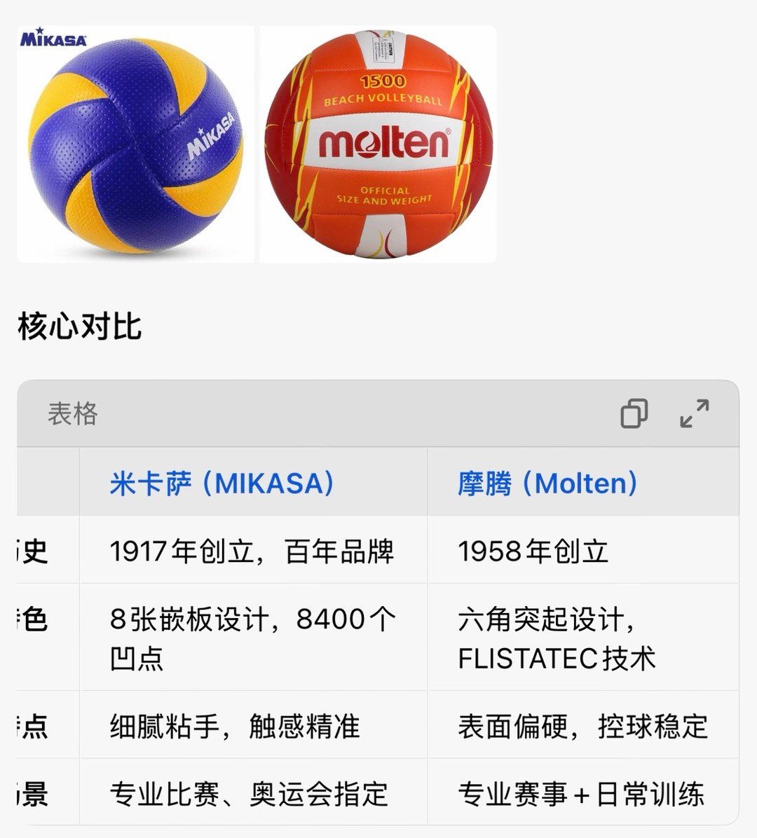 意甲今年又换回摩腾，不知道打欧冠欧联世俱杯时，大家切换米卡萨会不会有些不习惯豆包