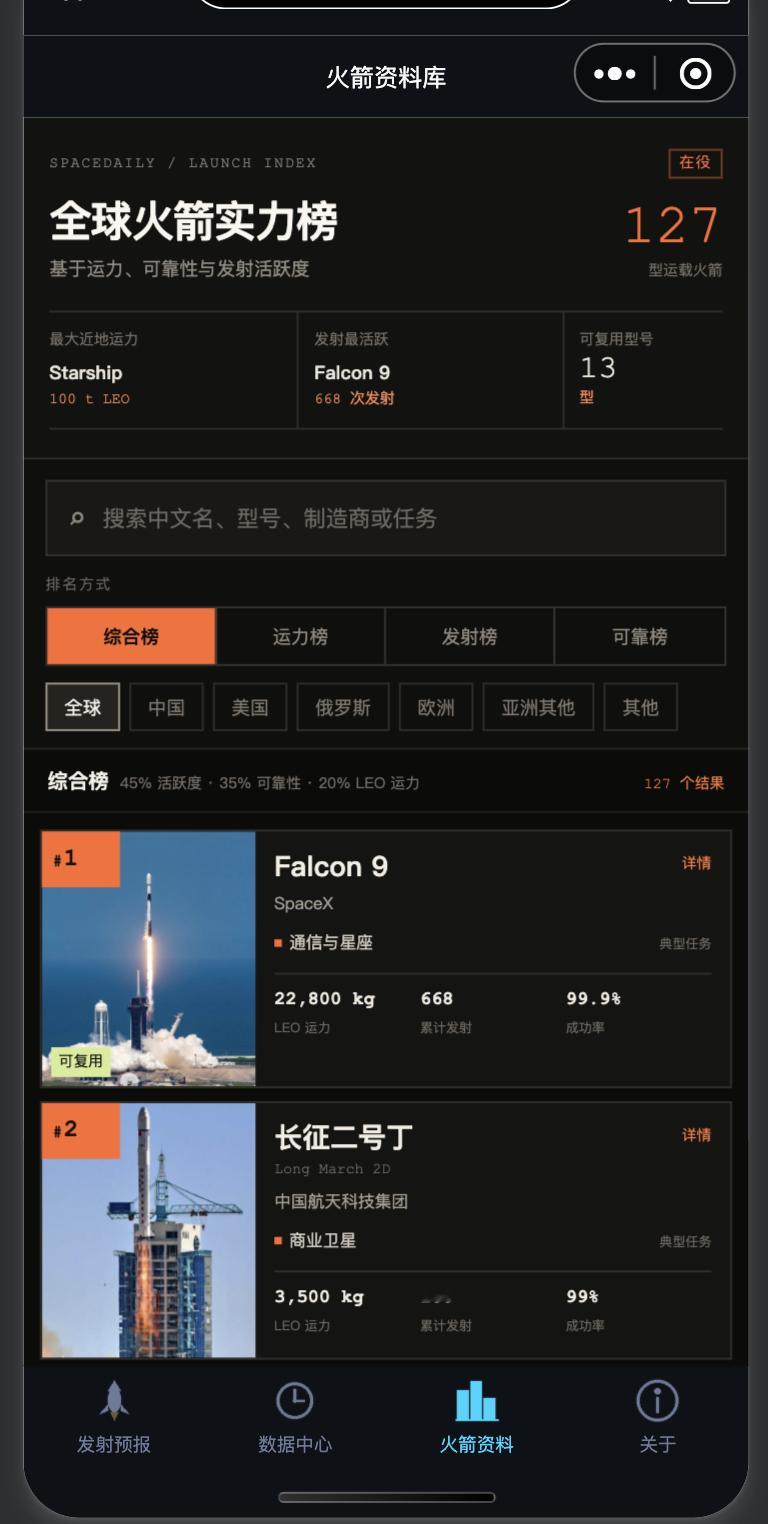 火箭发射预报V2.1.3版本小程序已上线，新增火箭资料库，一、查看全球127款现