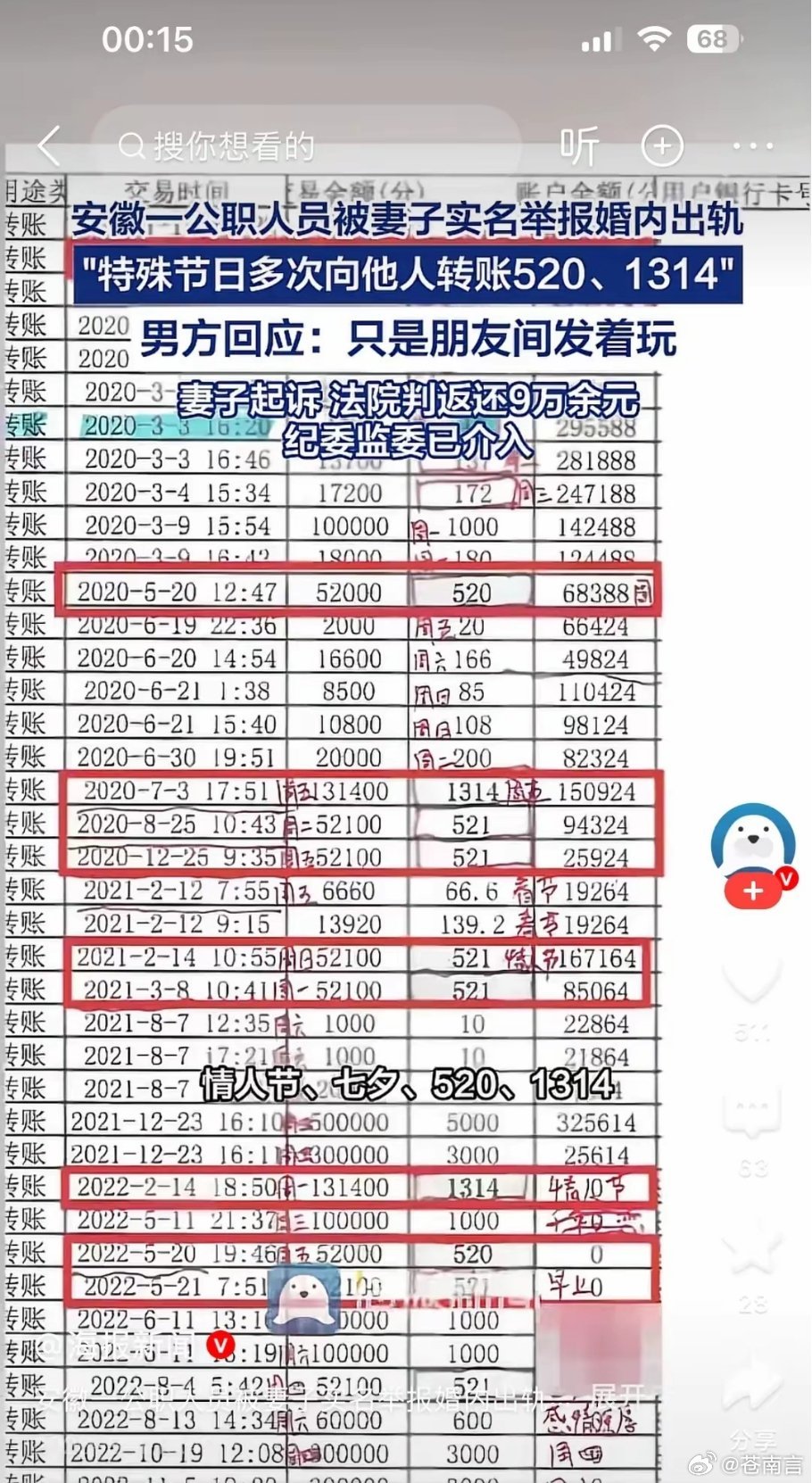 亳州市城市管理局成立调查组这年头，最怕的不是犯错，是把错事说得特别轻。“朋友之间