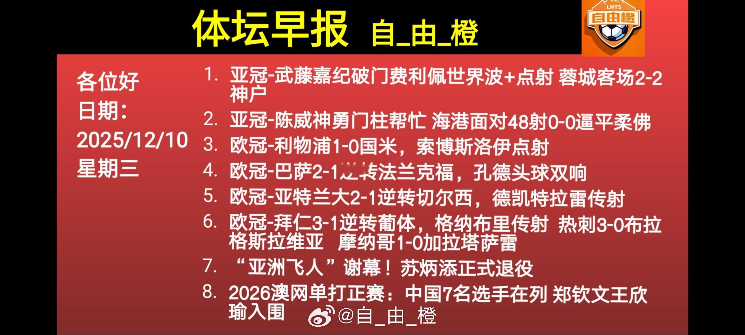 生活欺负了你，不要悲伤，不要气馁，因为只要你愿意抬头，阳光就在你眼中。早安!自由
