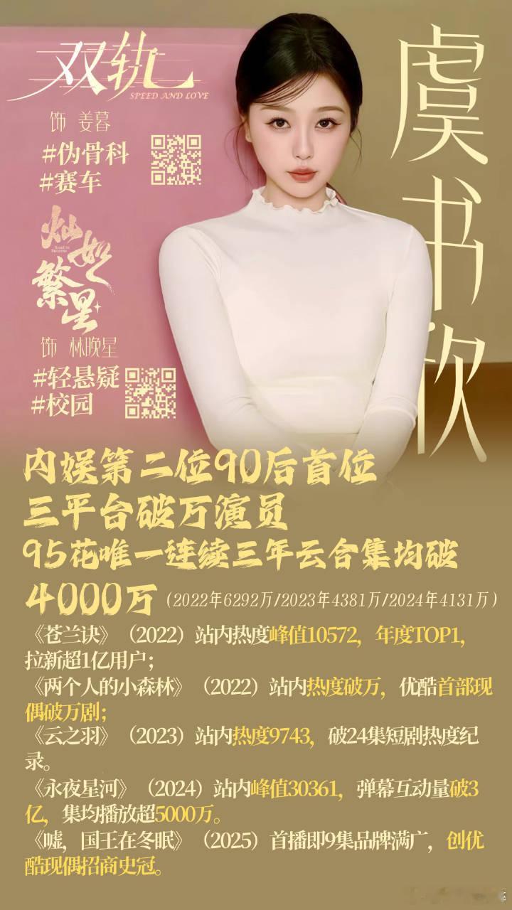 95花还能大洗牌吗来看虞书欣[打call][打call][打call][打cal
