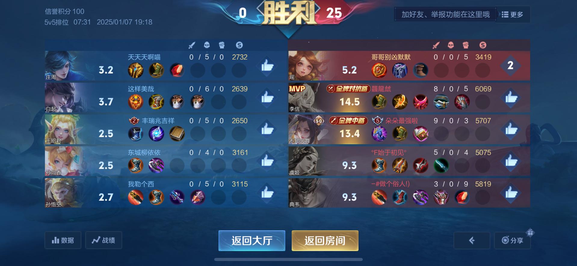 哈哈哈哈哈哈笑死我了