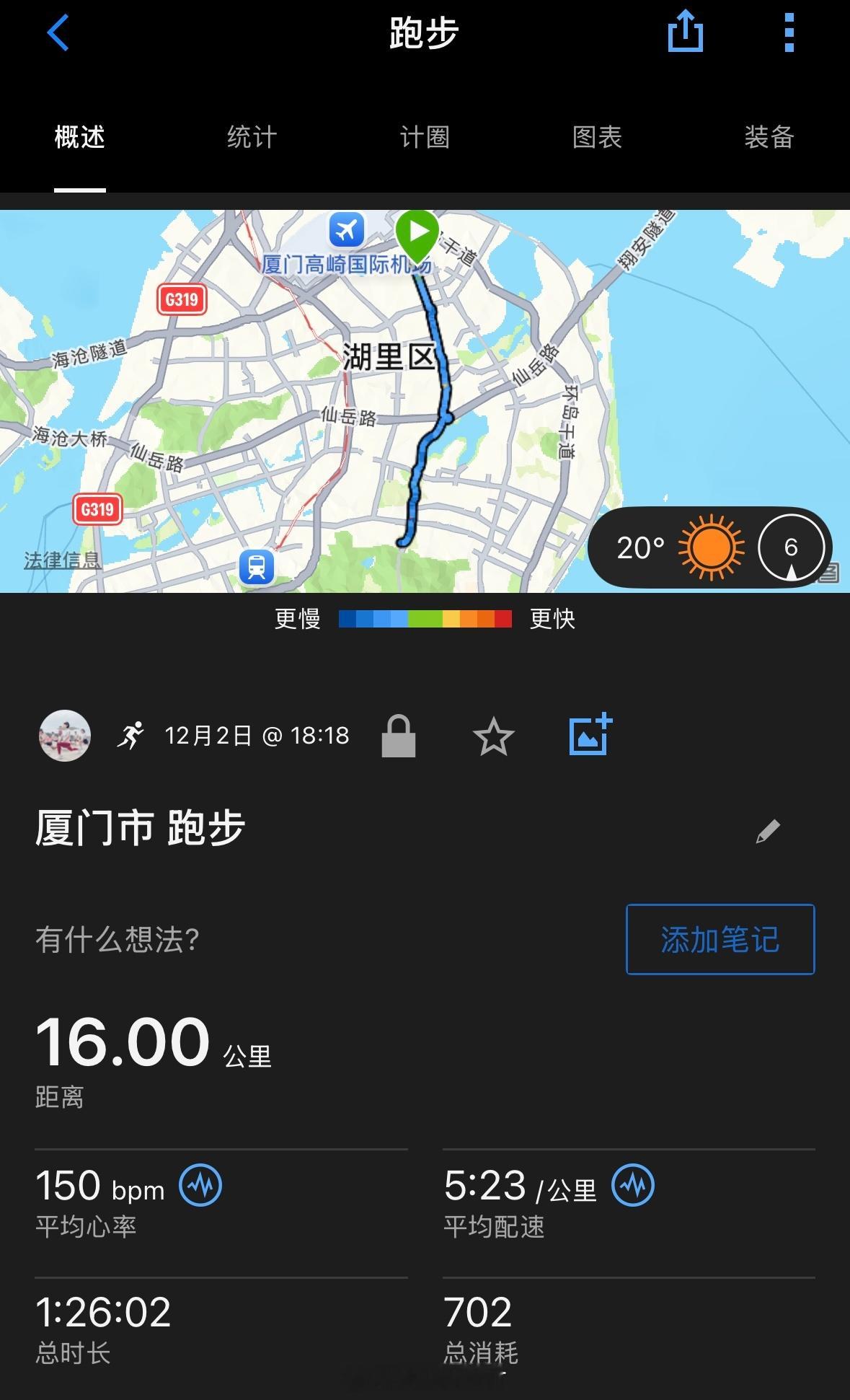 夜跑16公里 | 距离比赛还有13天能从暴风雨中走出来的人靠的从来不是伞希望11