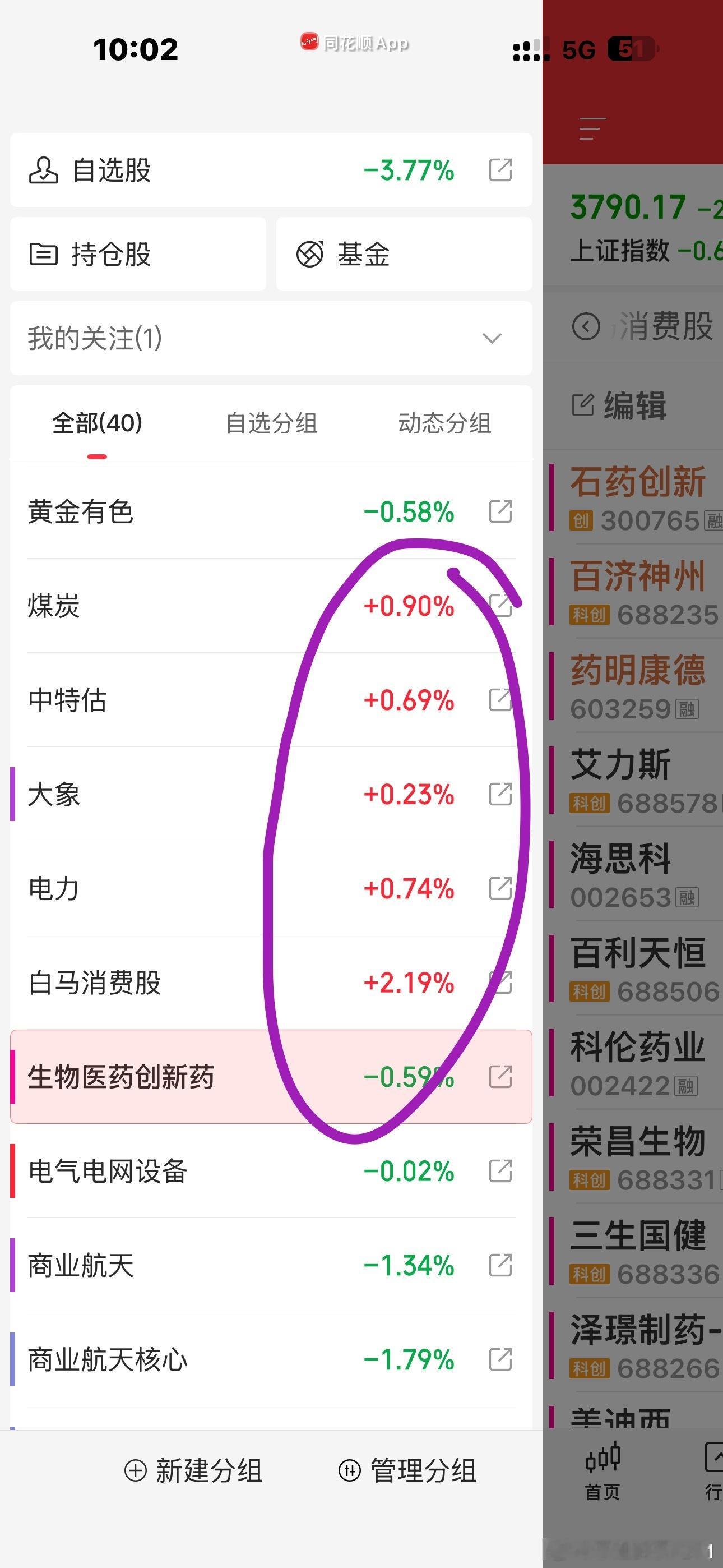 管住手，守住心，莫伸手。再有信仰的人，也经不住这种折磨的，这就是炼狱场