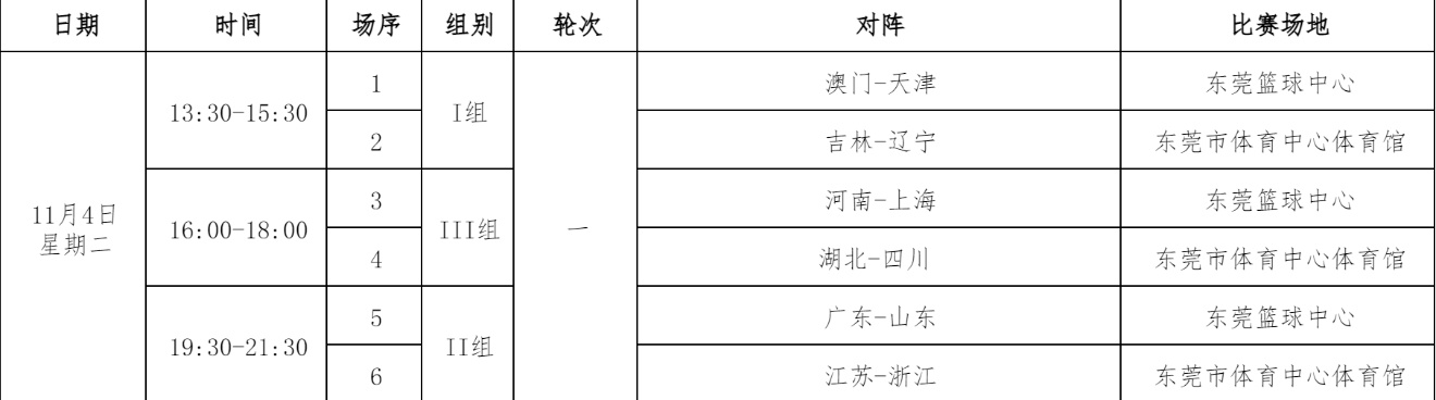 全运会 男篮成年组明日赛程，几大冠军热门均有出战，咪咕可看。 ​​​