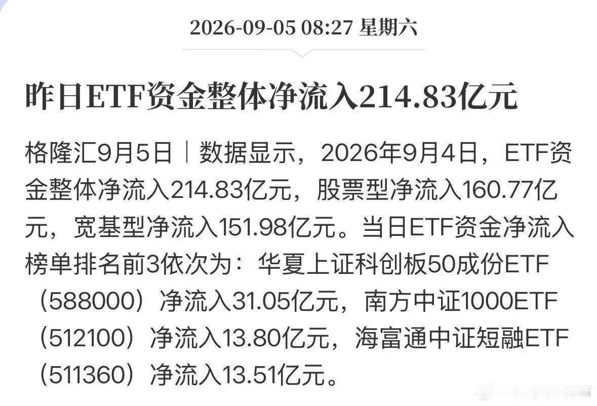 214亿逆势扫货！9月4日A股大跌，谁在偷偷买科创50和中证1000？9月4日，
