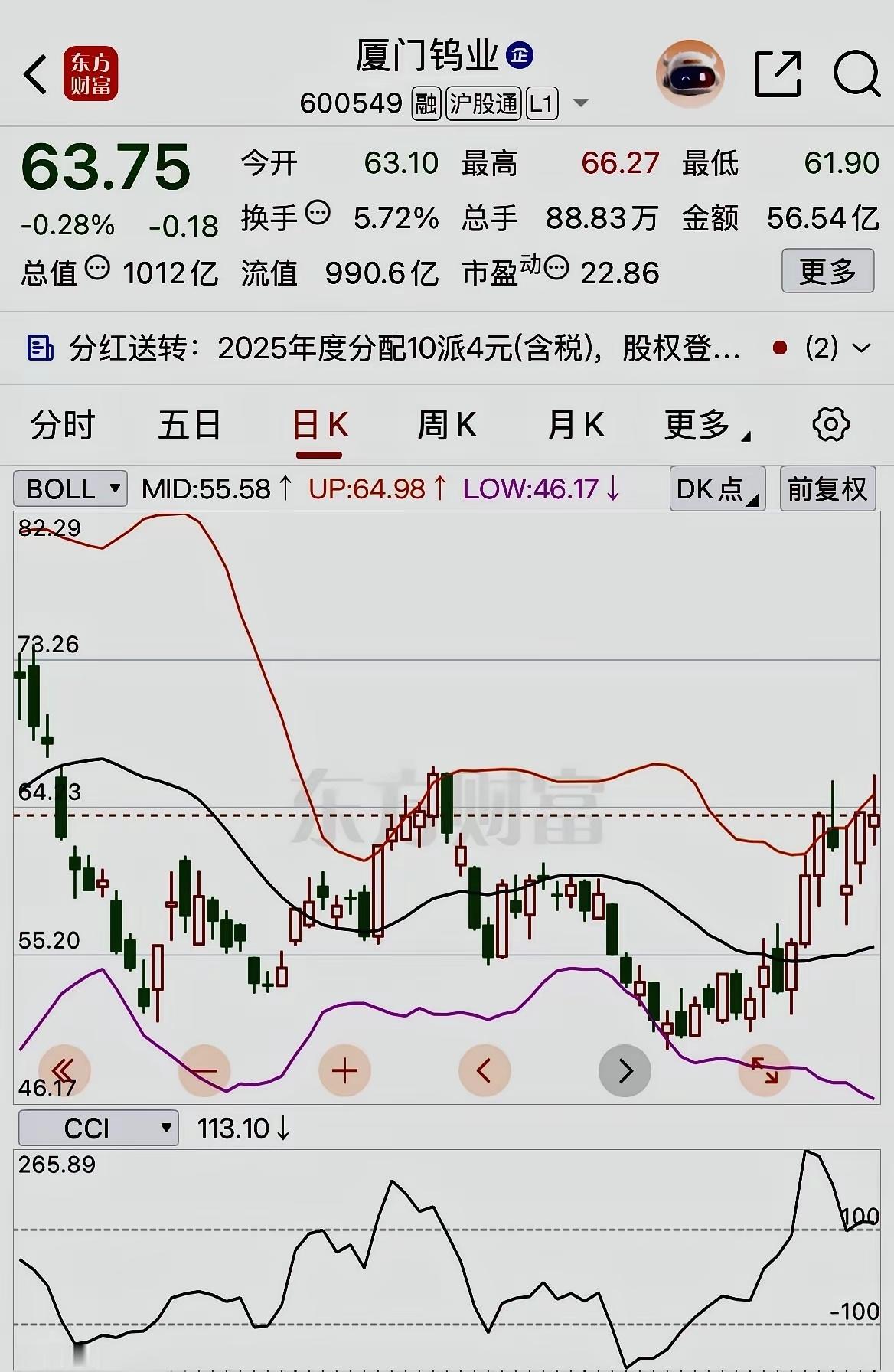 2026年以来，六氟化钨概念6只成份股涨幅排行榜。2026年1月1日至2026年