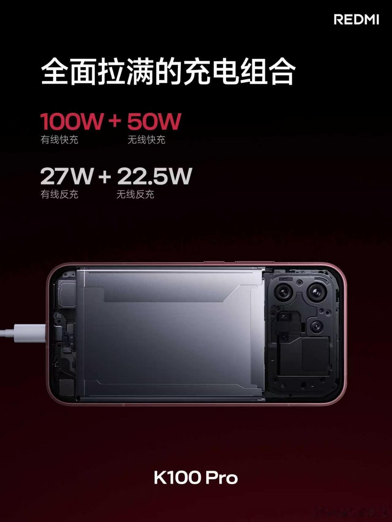 K100 Pro的屏幕，这次真把高端中国屏玩明白了。M11最新发光材料，效率直接