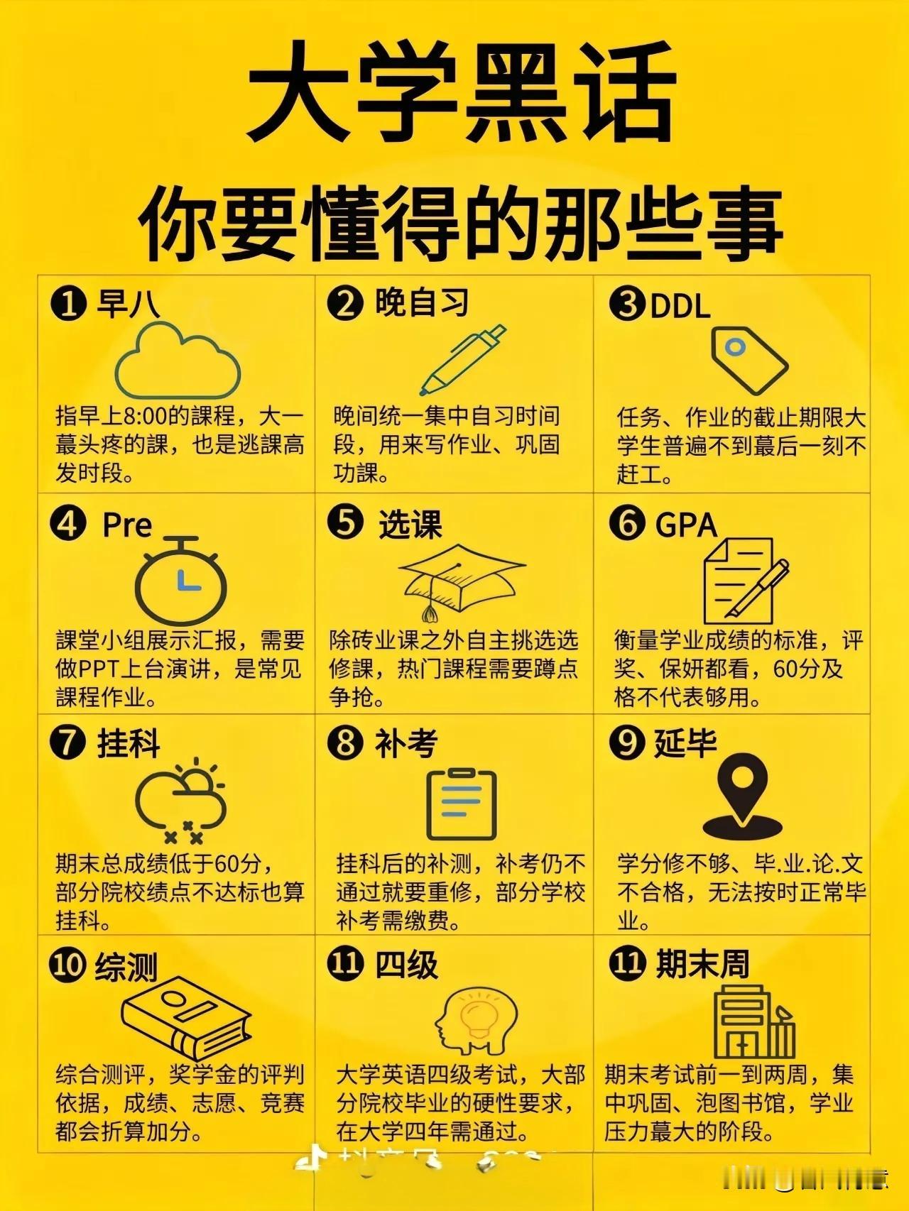 终于有人说清楚大学黑话了，大学生活分享篇：
☆亲爱的宝子们，新的旅程即将开始。