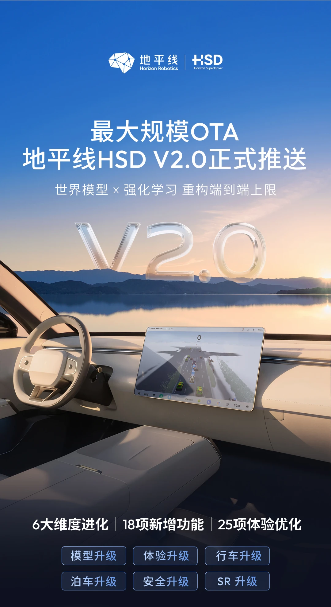 地平线HSD迎来史上最大一次OTA