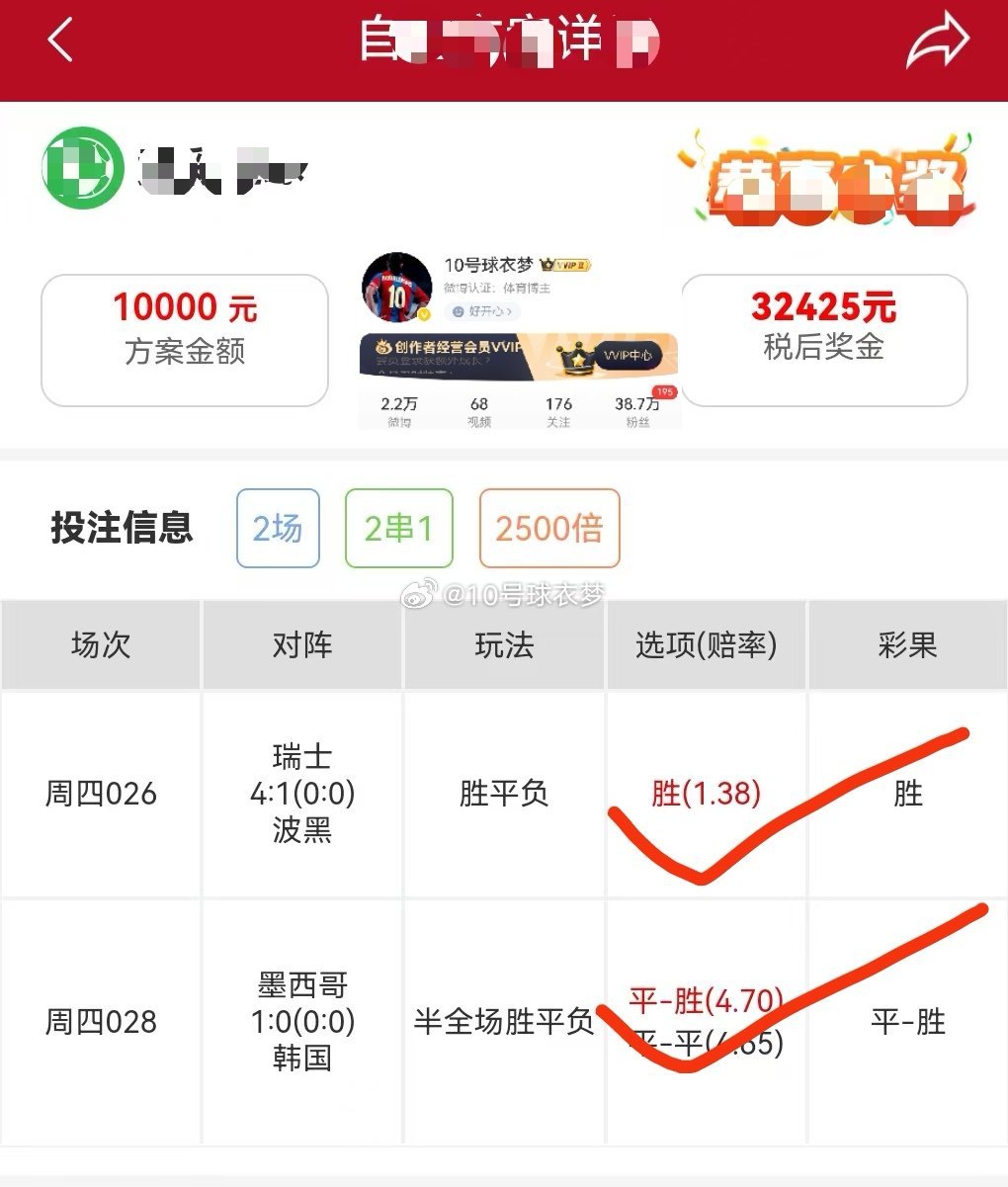 喜讯接力！群内喜提好结果，福气持续在线，跟上队伍，下一份幸运非你莫属！ 