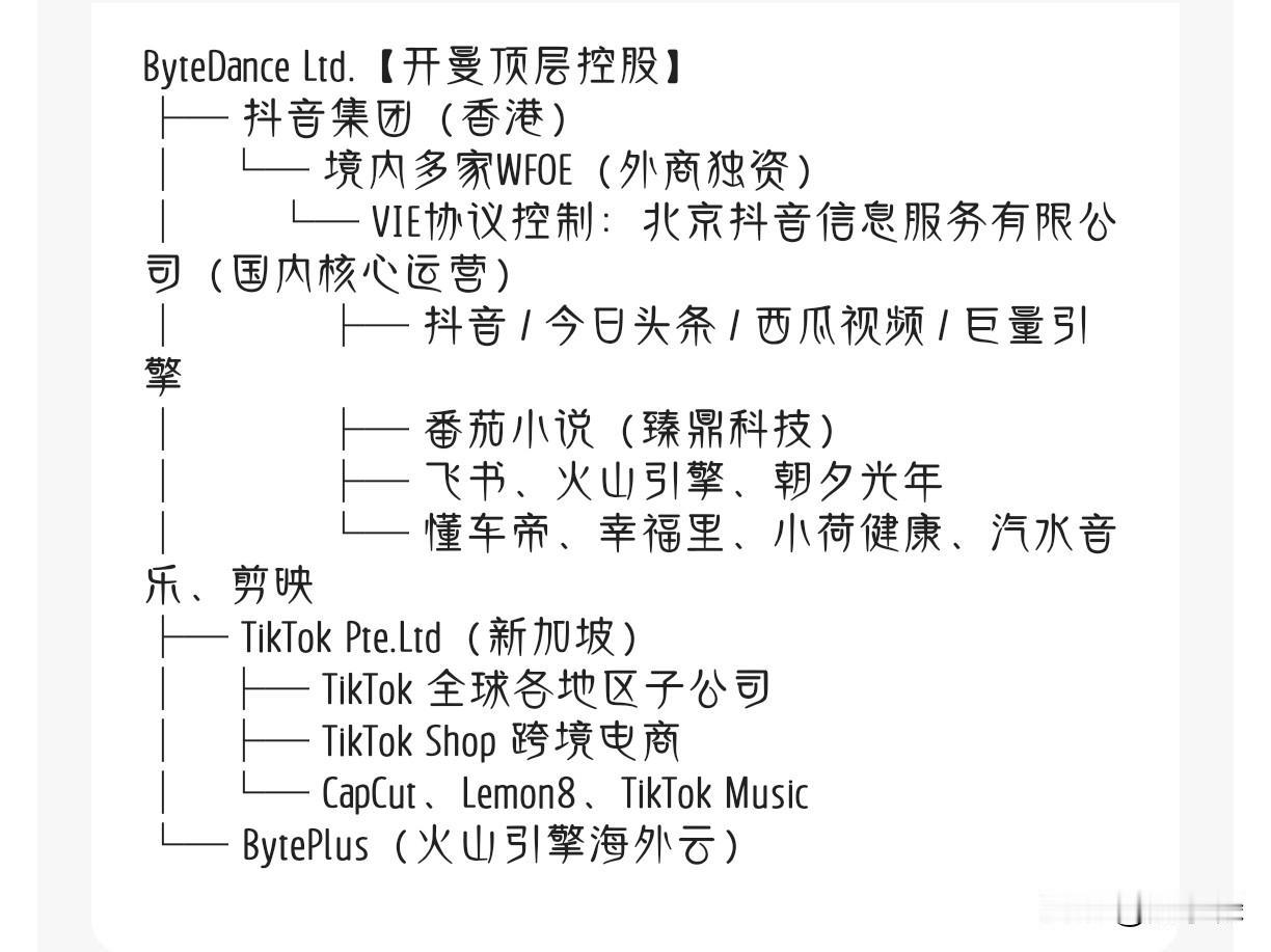 ✅ 字节跳动（ByteDance）主体与旗下核心公司
 
顶层母公司：ByteD