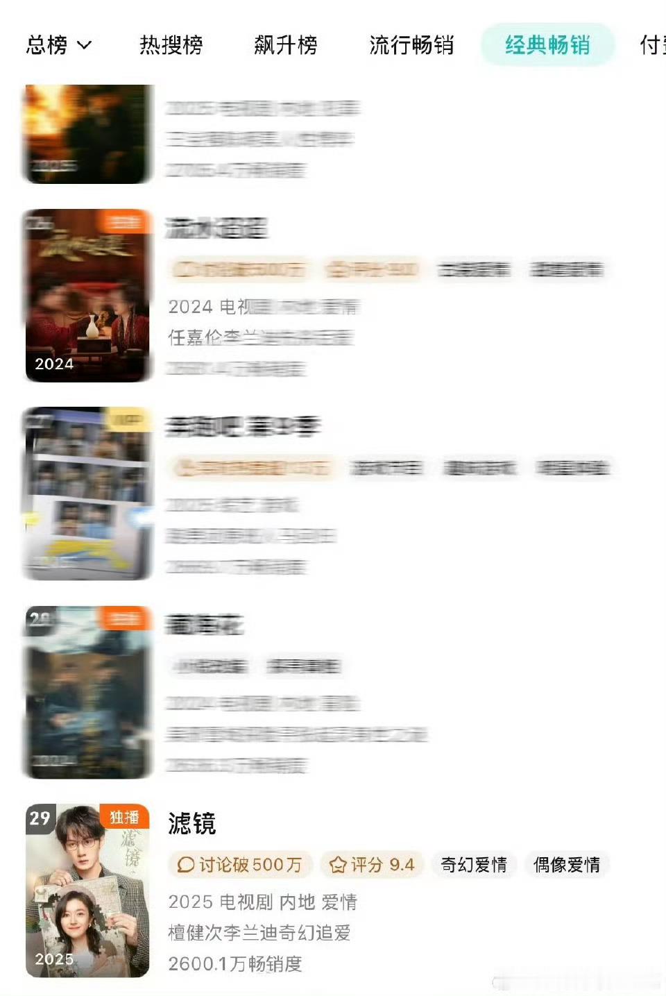 檀健次《滤镜》鹅拉新年榜上升一位第29了 ​​​