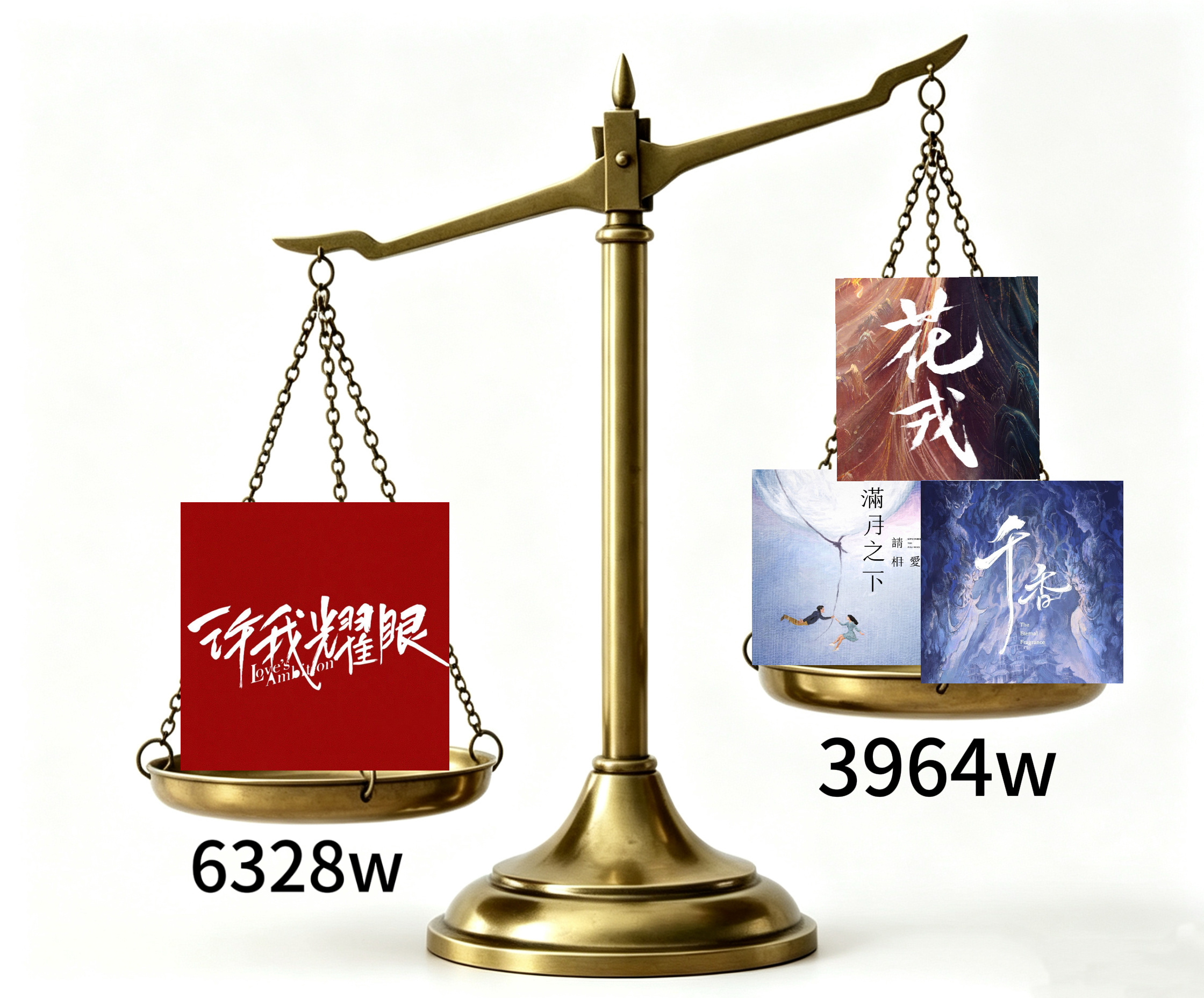 老姐姐加油，千香1000w保卫战粉丝加油 