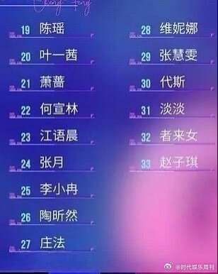 浪姐7全方位爆了 乘风热度乘风2026不搞套路全凭实力，这季乘风看得舒服又过瘾，