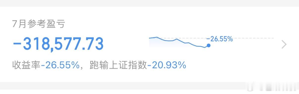 回来了！熟悉的感觉回来了！今天怒赚9个，只需要再赚31个就回本了！ 