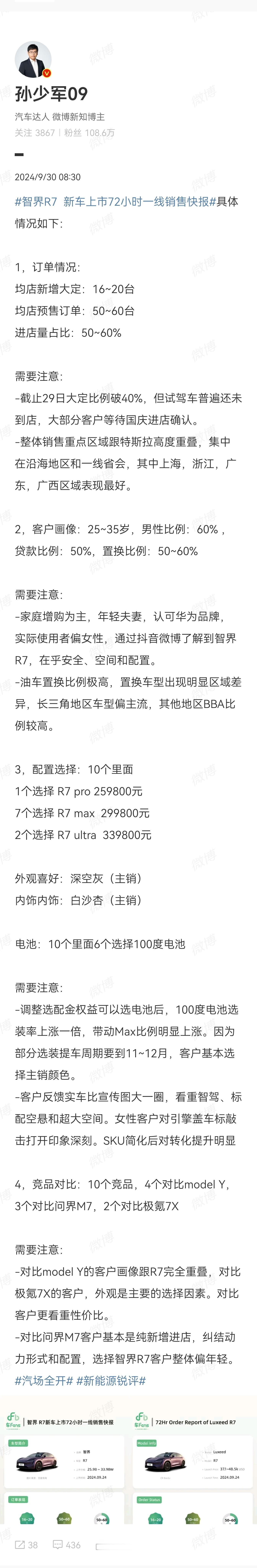 72小时智界R7快报已经发布！少军非常棒[good]，这份快报内容十分详尽。特斯