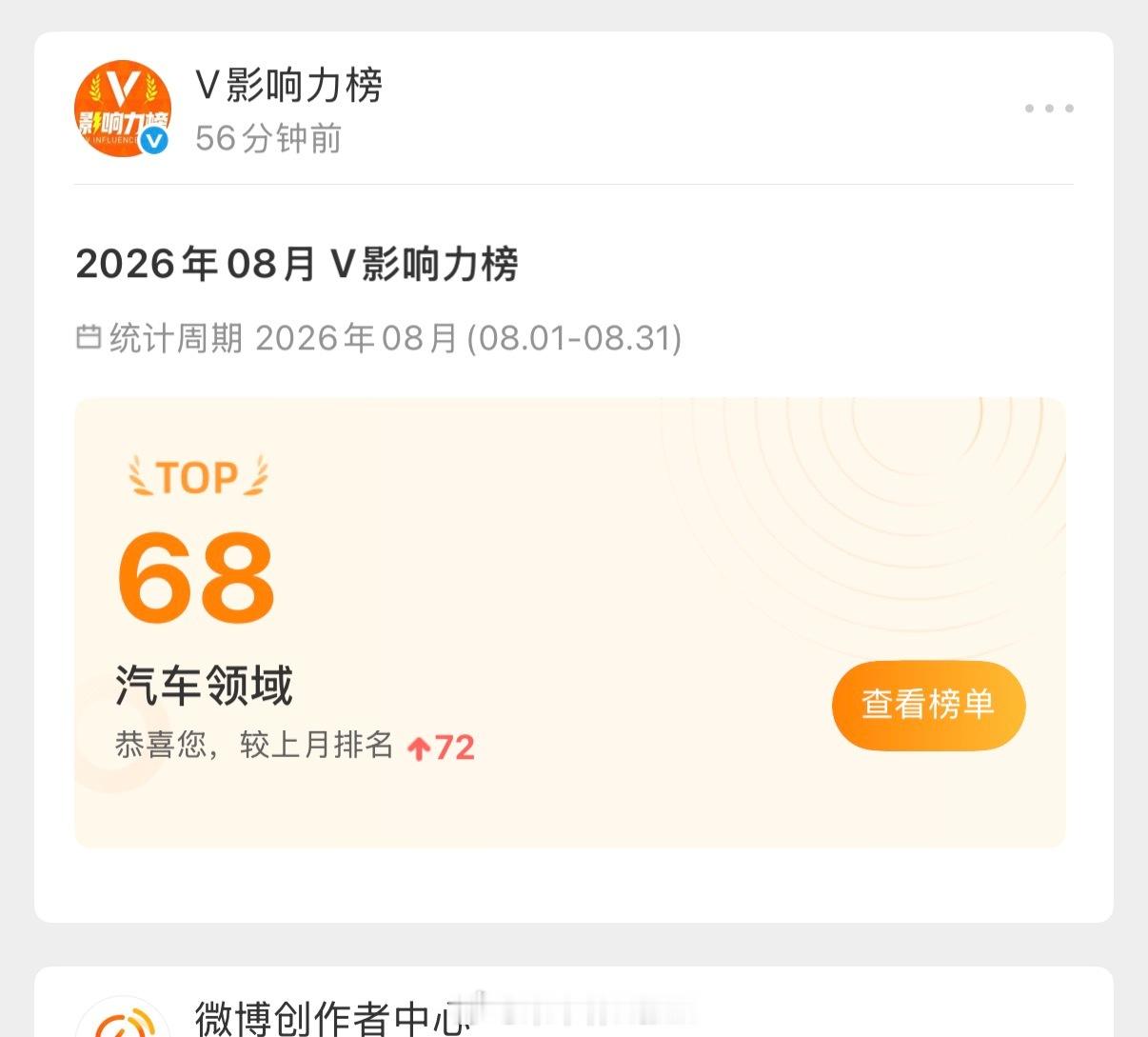 汽车领域月榜68 名，打败大胡子还需努力啊[污]​​​