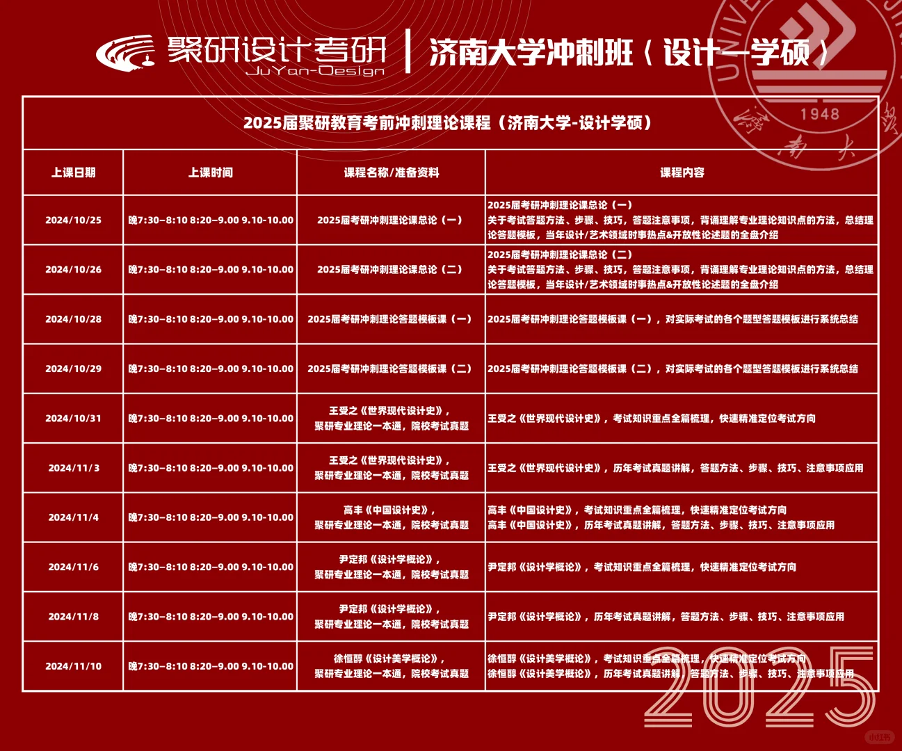 济南大学设计专硕、学硕、美术冲刺理论班！