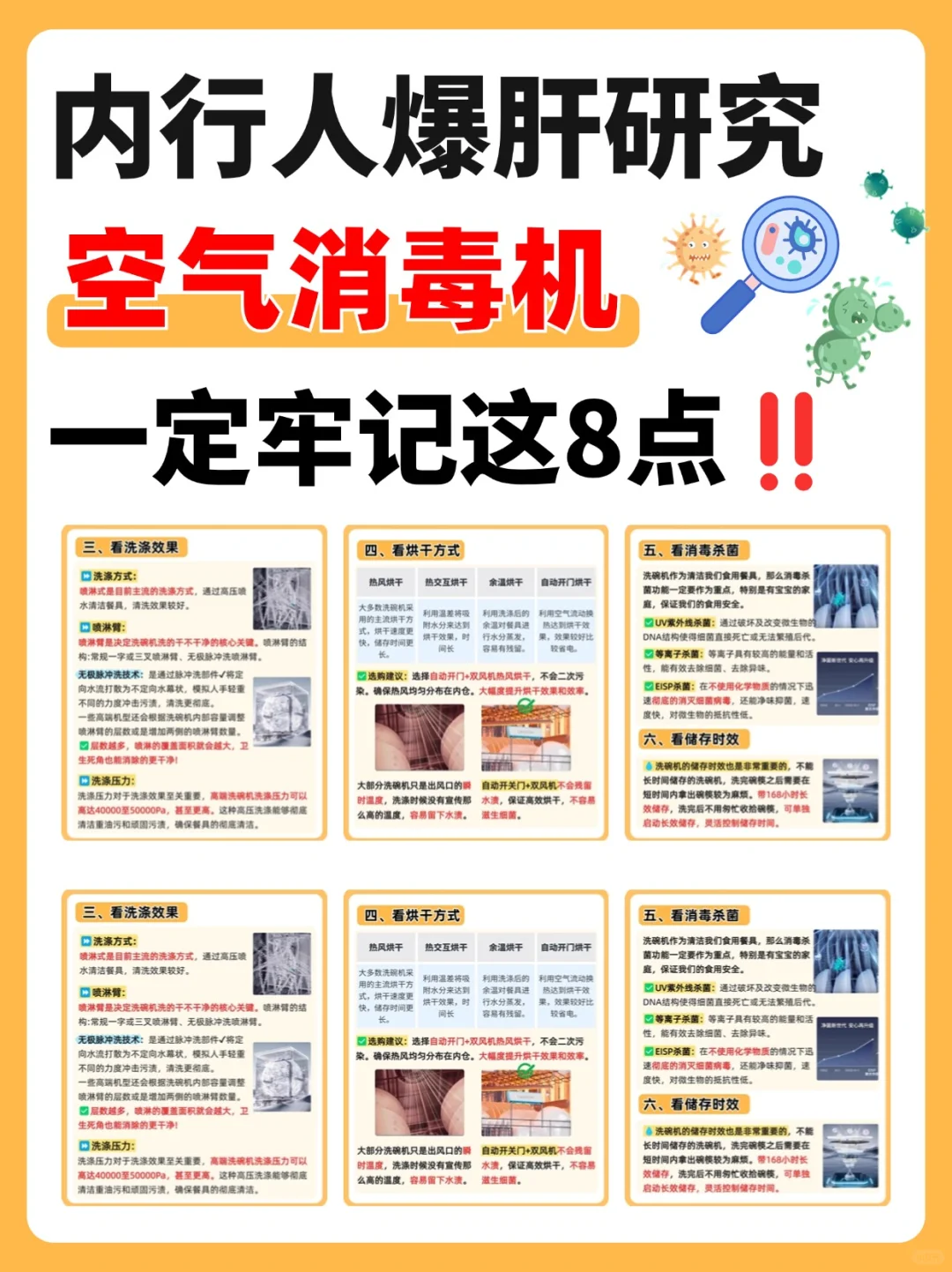 空气消毒机拒交智商税‼️一定看好这8点👌