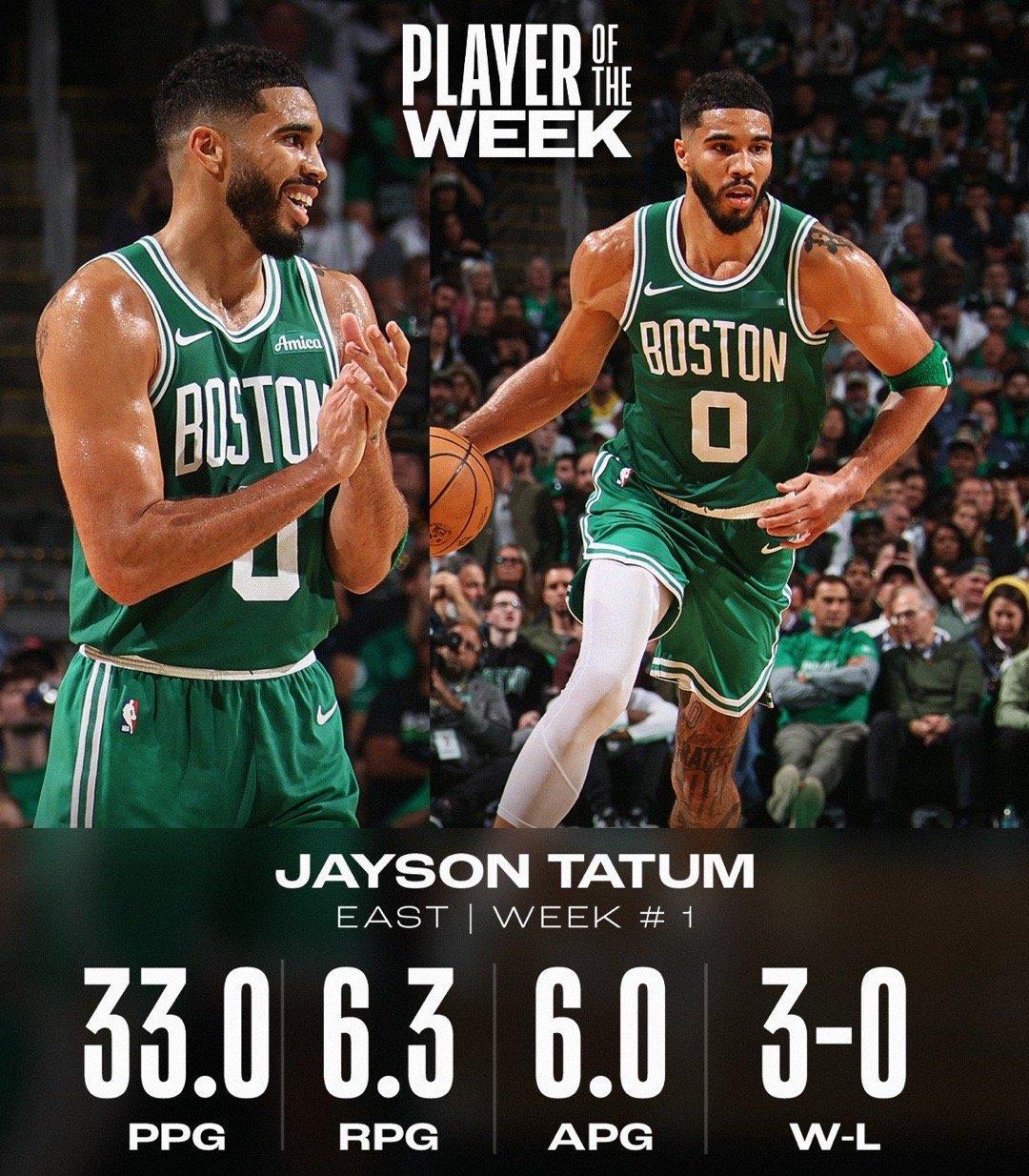 新赛季第一周的周最佳来啦东部属于Tatum，西部属于AD实至名归了 ​​​