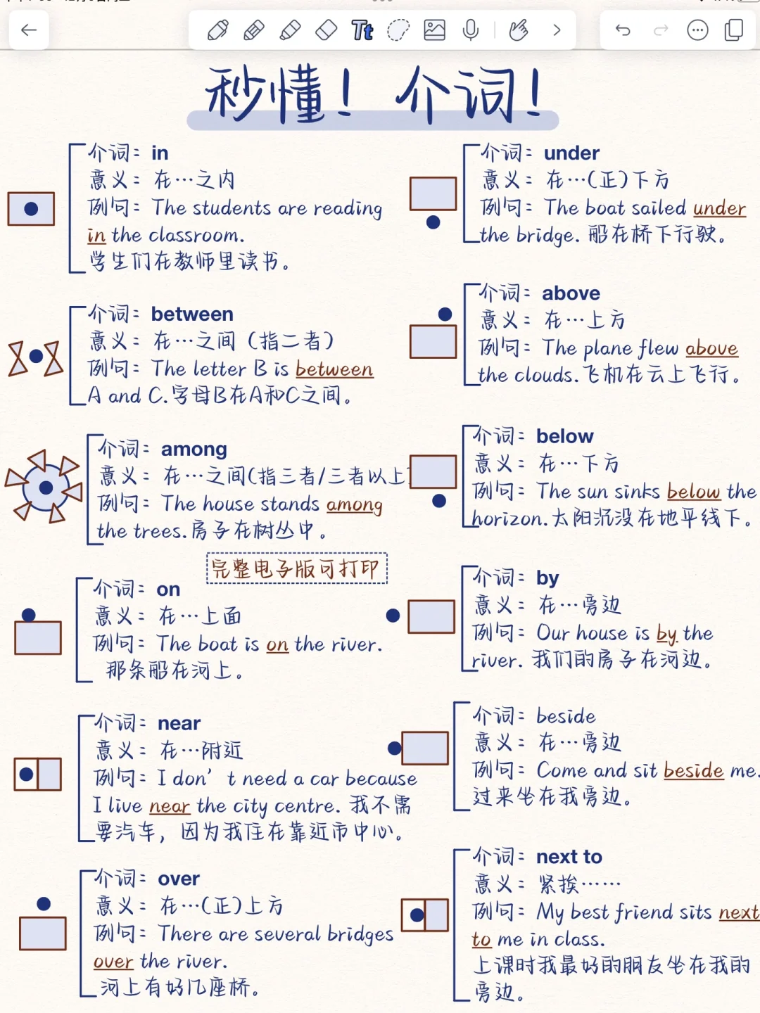 秒懂！介词！这样学英语太牛了！零基础也能分分钟逆袭！