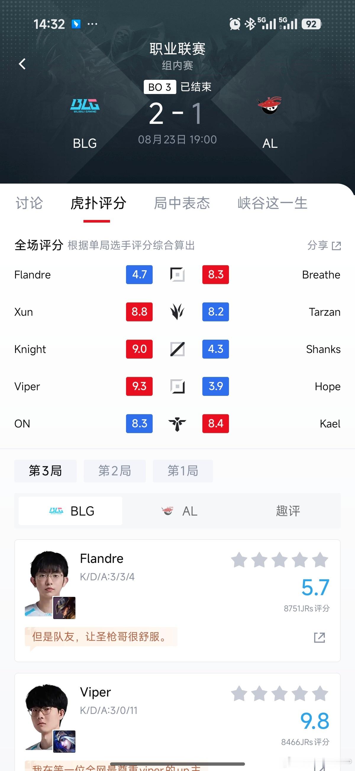 看得出和哥几个关系都挺好，菜也没办法，年龄到这了，多传授点经验给bin和wenb