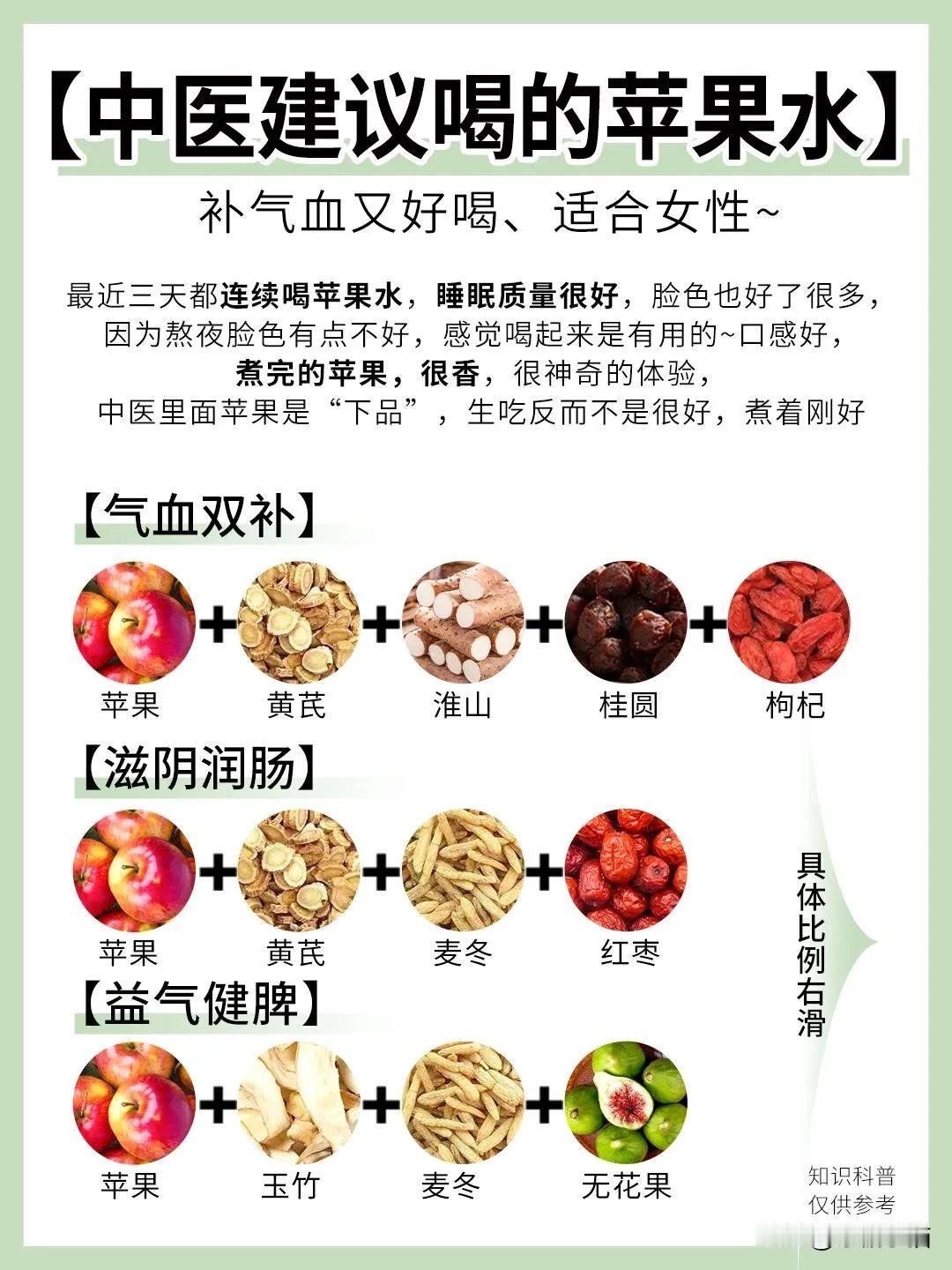 喝苹果水，两个月感觉自己红润透亮

最近三天都连续喝苹果水，睡眠质量很好，脸色也