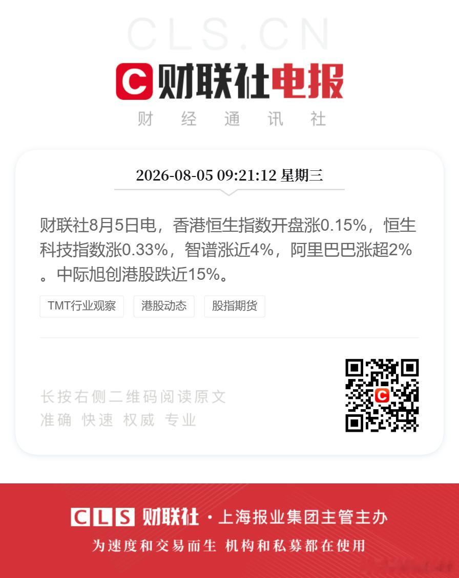 中际旭创港股跌近15%财联社8月5日电，香港恒生指数开盘涨0.15%，恒生科技指
