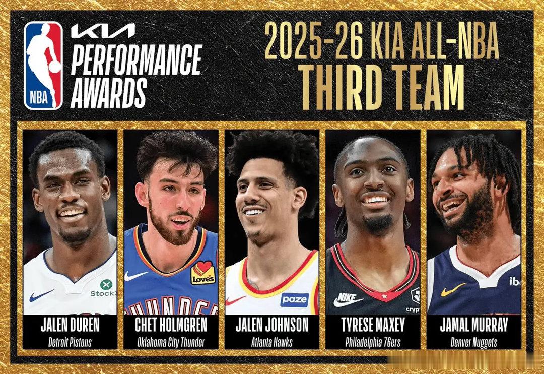 NBA  最佳阵容三阵：杜伦、切特、杰伦-约翰逊、马克西、默里 