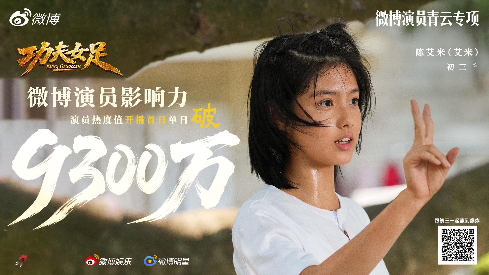 艾米 恭喜艾米微博演员热度值单日破9300万！凌波微步，足下生风！感谢认可，这个