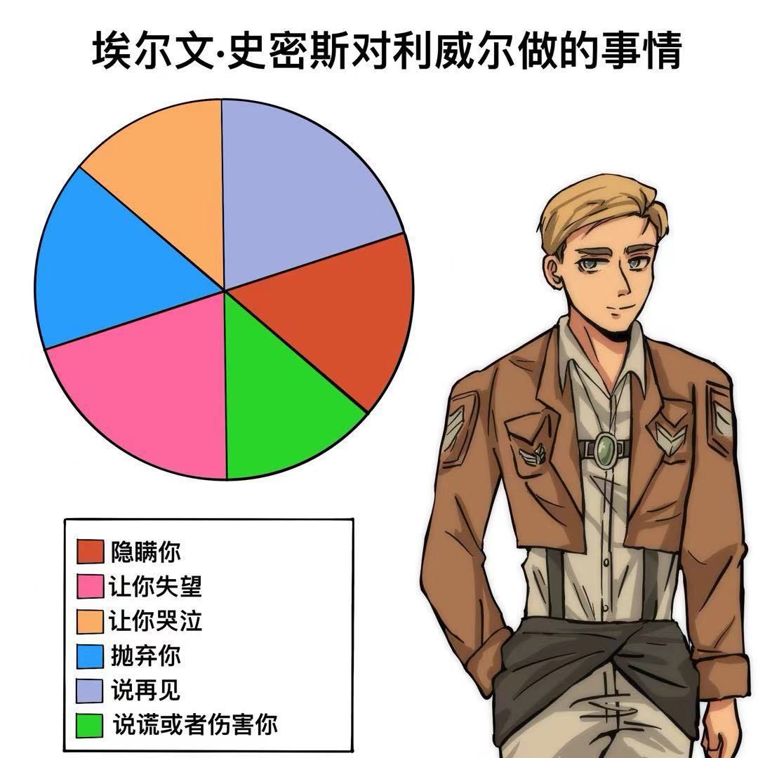 8321相方大大滴坏 ​​​