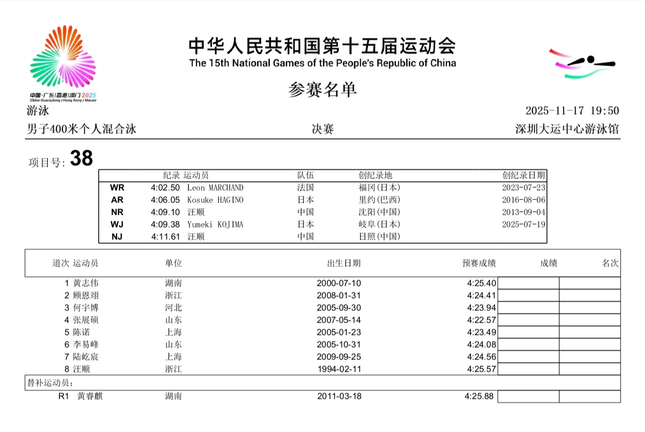 11.17晚决赛汪顺男子400米混合泳决赛  19：50第八道哥哥顺顺利利，比赛