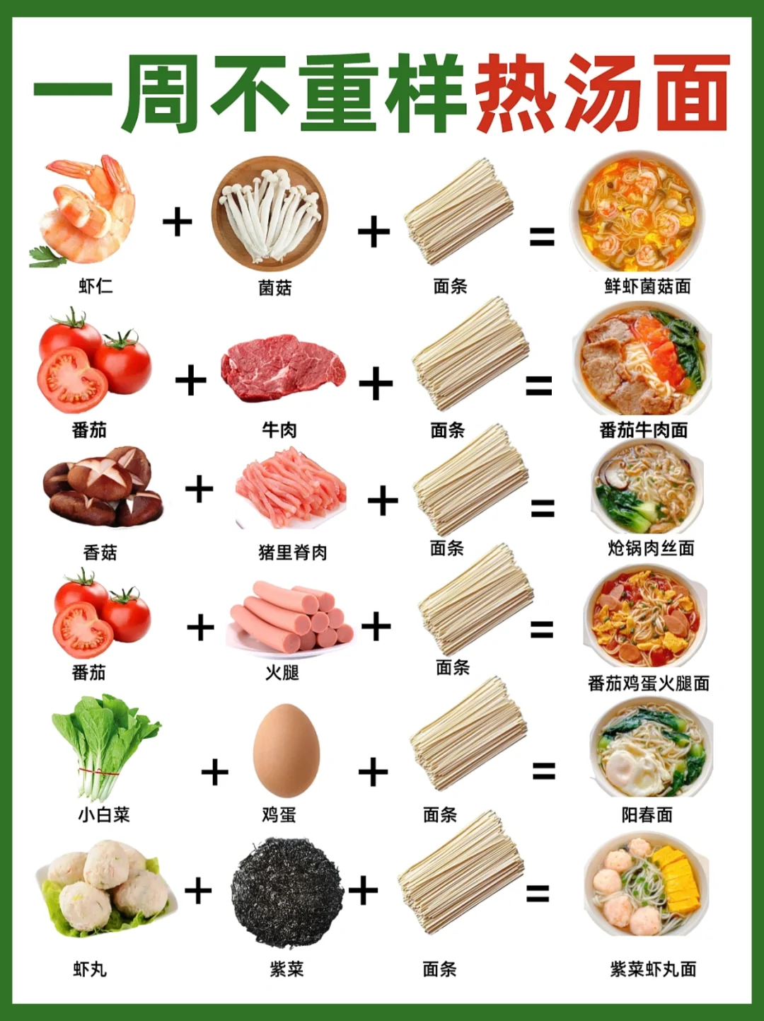 一周不重样宝宝👶面条合集🍜简单易上手‼️