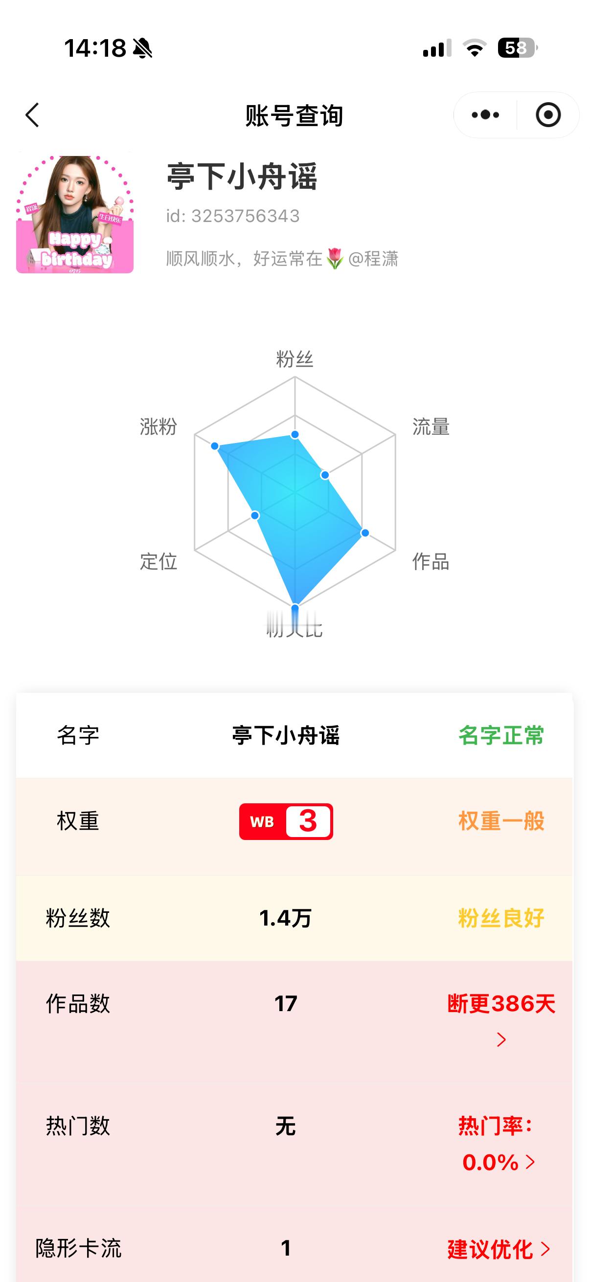 我不中了