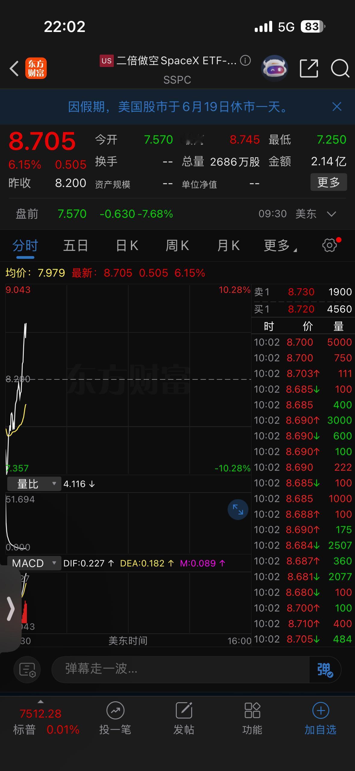 有个网友回复我，老美他是掠夺建国的，所以他的基因就是以强盗逻辑！
然后我想，美国