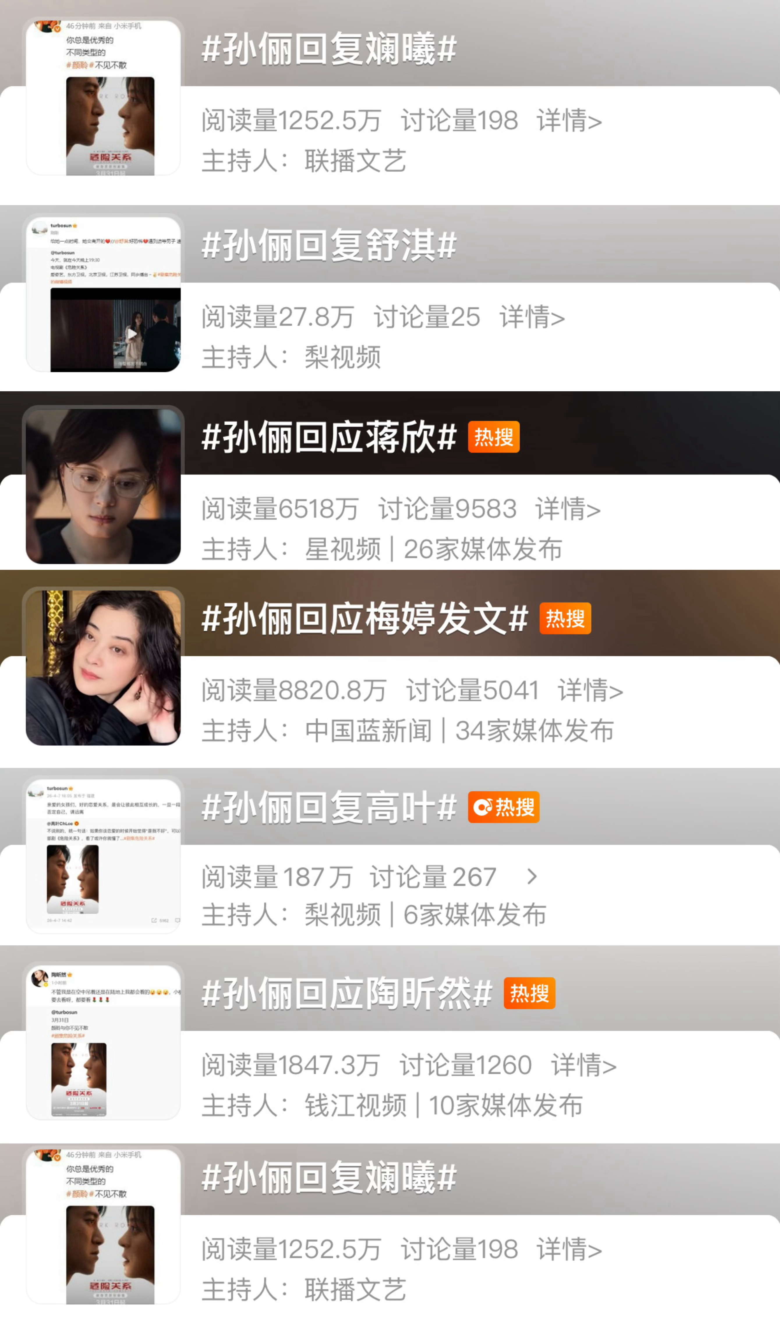《危险关系》就这样靠孙俪的人脉剧宣