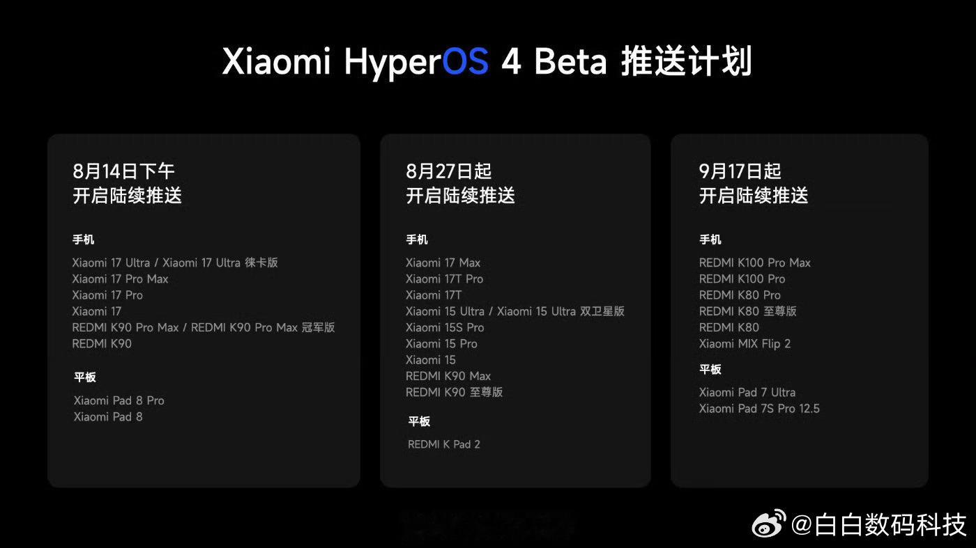 朋友圈永远不会有二次编辑功能澎湃 OS 4 Beta 首批机型今天下午开启推送，