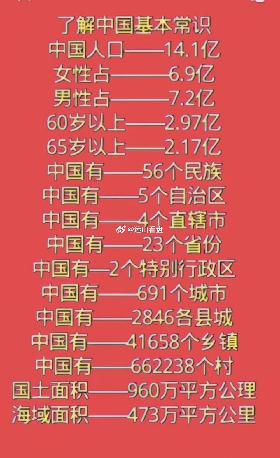 作为中国人，你必须知道的中国：中国有多少个民族？中国有多少平方公里？中国有多少人